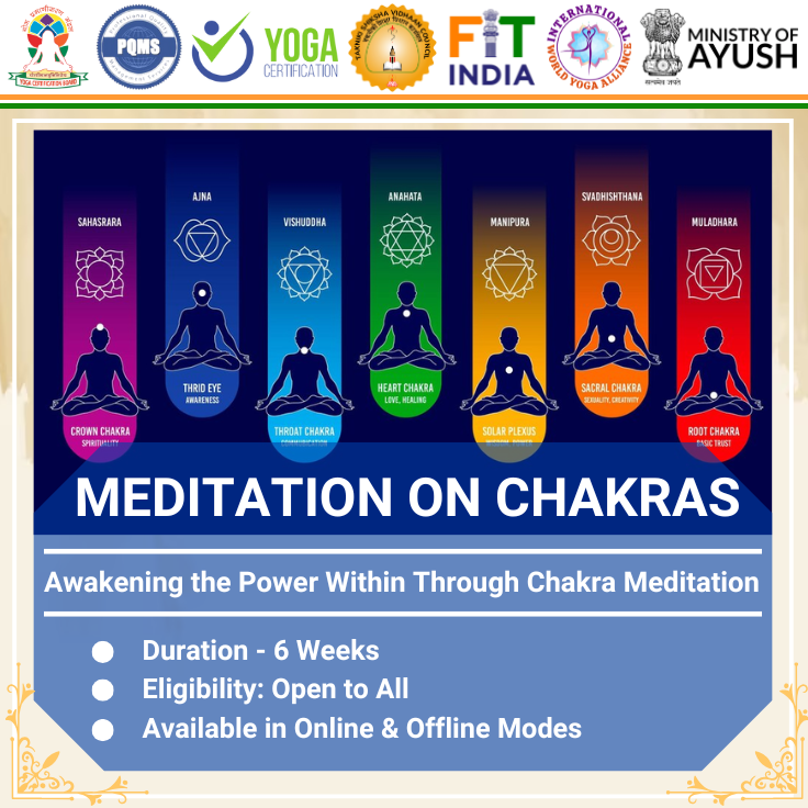 Meditation on Chakras
